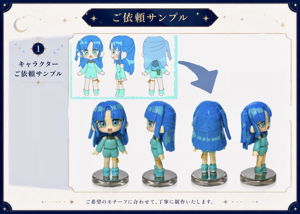 オリジナルキャラや人物のフィギュアを作ります 大切なあなたのキャラクター/人物を、可愛く手のひらサイズに イメージ6