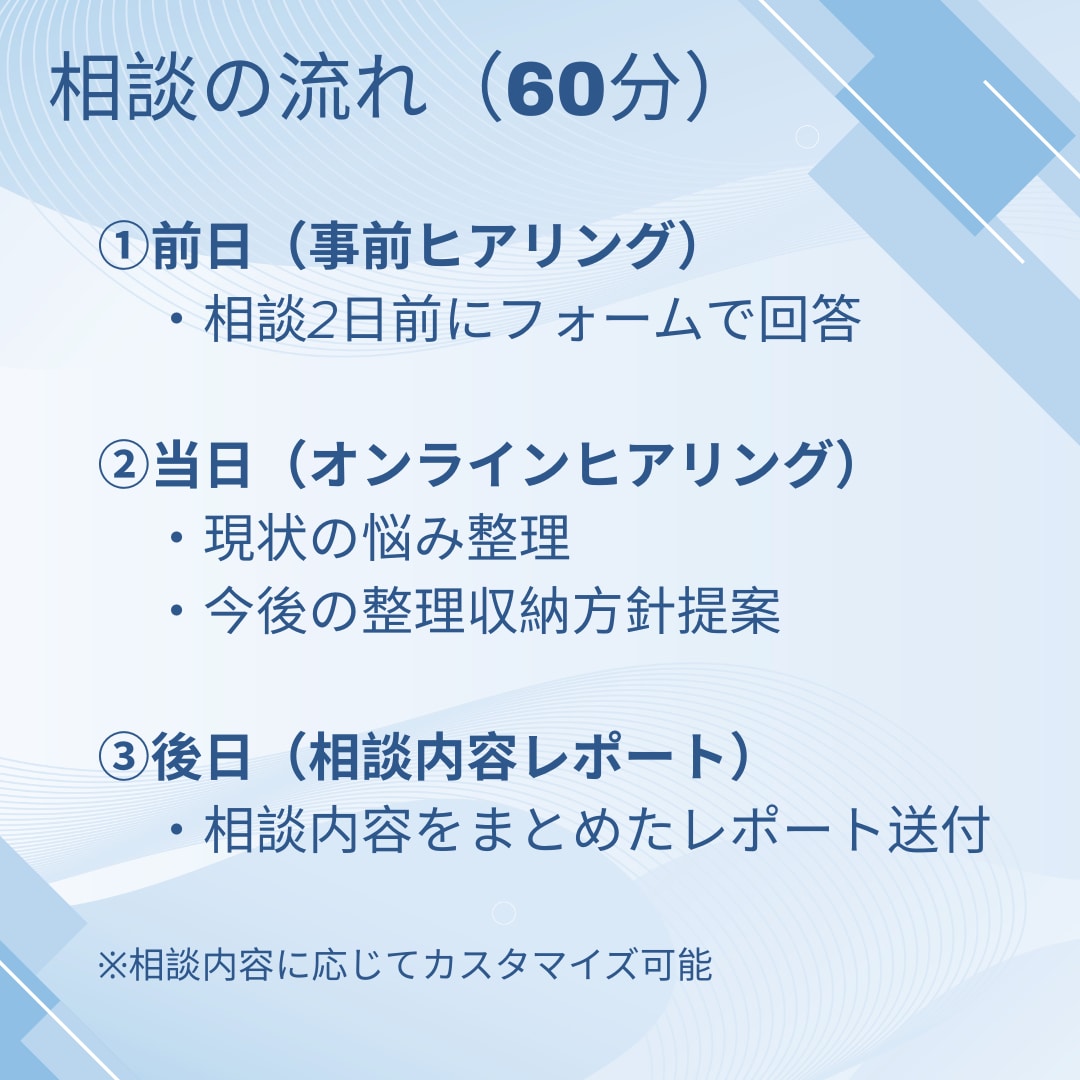 家全体の片付けサポートします サポート実績600時間超の現役ハウスキーパーが片付け伴走 イメージ5