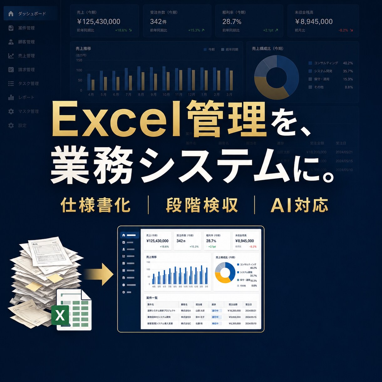 業務に合わせたWebシステムを開発します 予約・在庫・顧客管理／仕様書と段階検収で進めます イメージ1