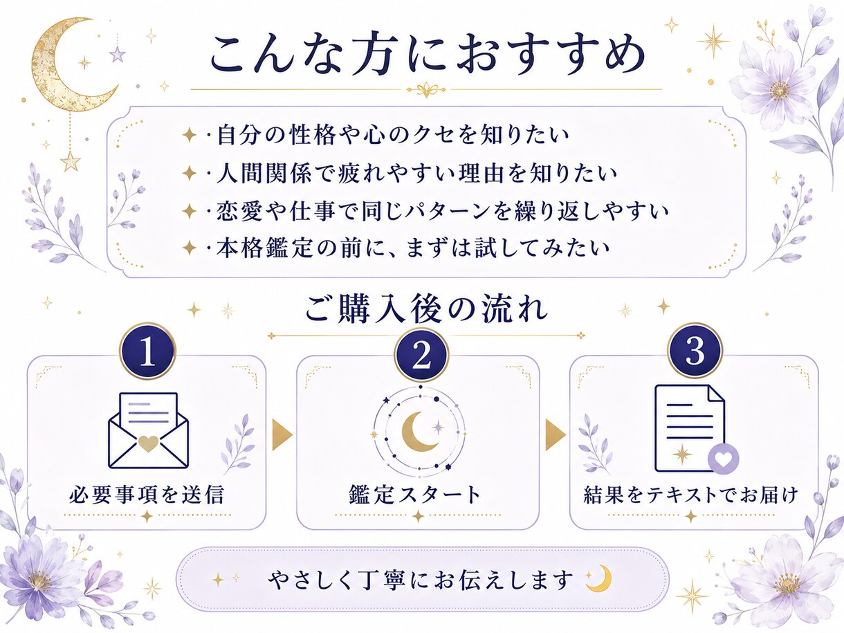 あなたの月詠み6タイプを簡易鑑定します 人間関係で出やすい心の反応をやさしく読み解きます イメージ3