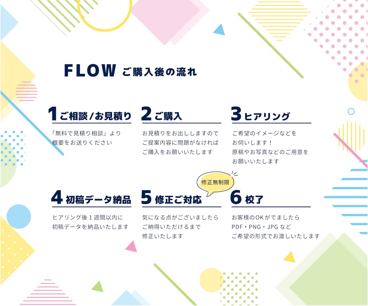 集客UPを目指せるチラシをデザインします 【先着5名様】片面7,000円～！ イメージ4