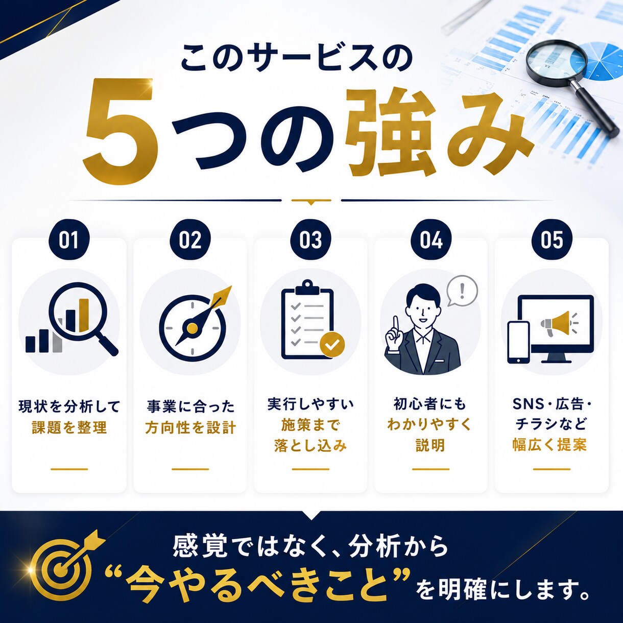 集客・売上UPに向けたマーケティング戦略立案します なんとなくの集客から、目的あるマーケティングへ導きます。 イメージ6