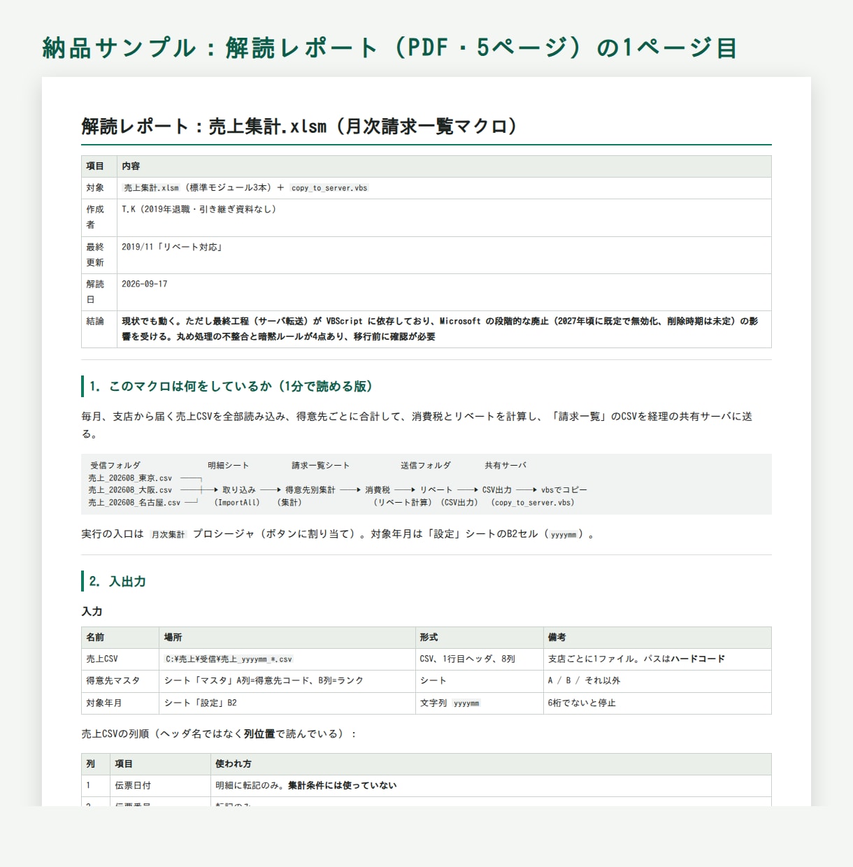 担当者不在のExcelマクロを解読し資料にします 動いている中身が不明なマクロを、処理の流れと注意点の資料に イメージ2