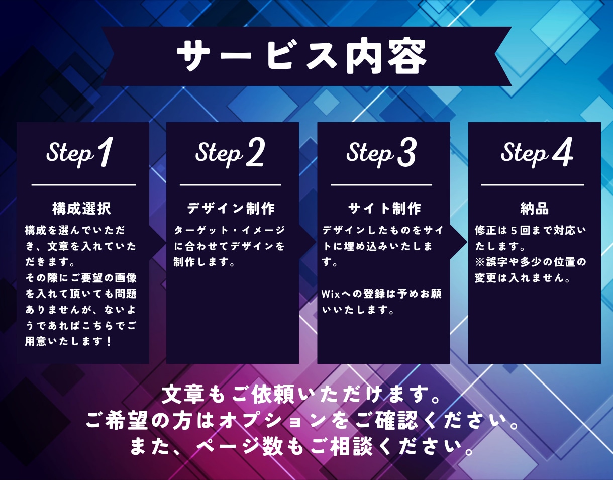 最短2週間！修正無制限でHP制作します ノーコード（Wix）だから自己管理も運用も簡単！ イメージ8