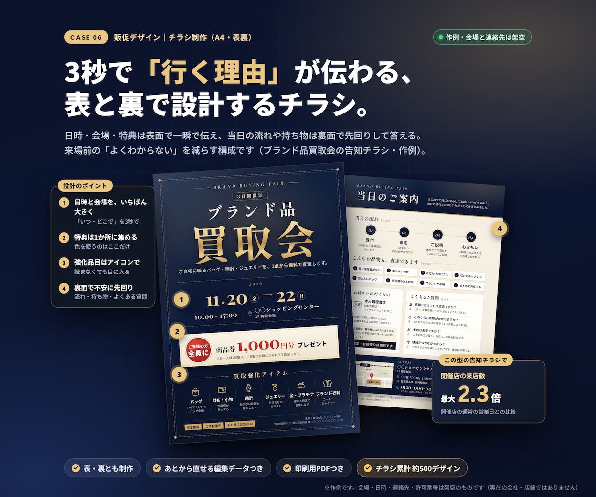 チラシ作成｜あとから自分で直せる形で納品します PowerPoint・Canvaで編集OK／初稿は最短翌日 イメージ2