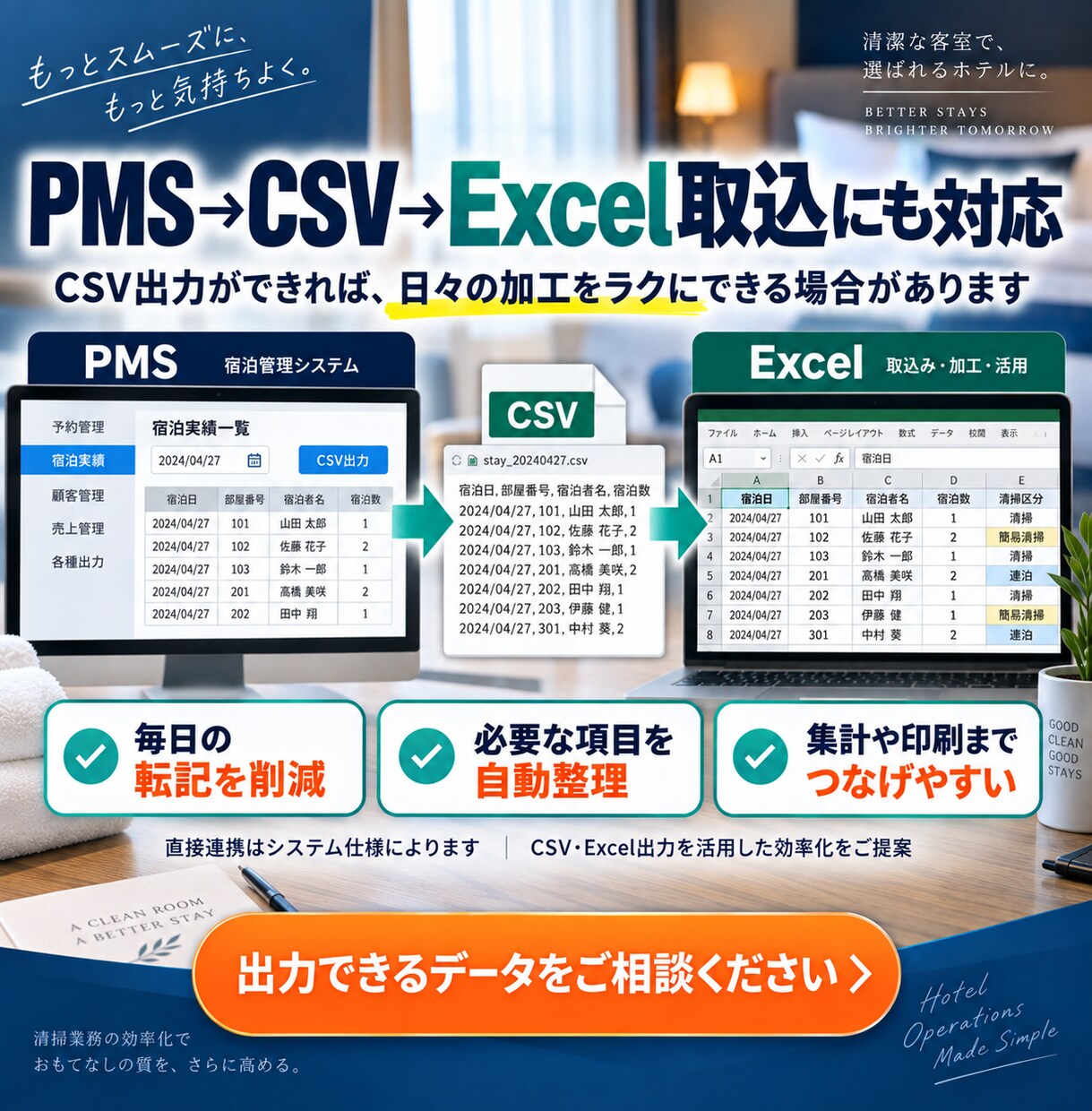 ホテルの客室清掃指示書をExcelで自動作成します 清掃員への部屋振分け・OUT/STAY集計まで効率化 イメージ8