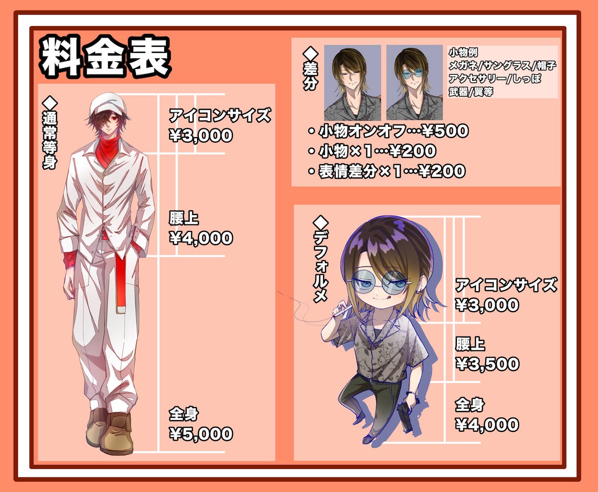 男性キャラクターの立ち絵を描きます アニメ塗りで、シンプルで目を引く立ち絵を描きます！ イメージ2