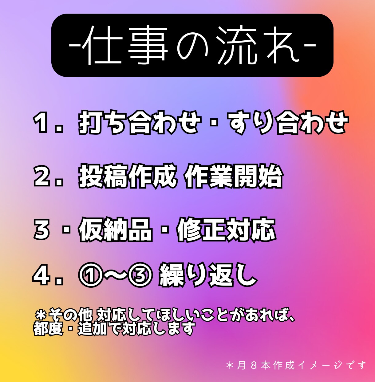 Instagramの運用サポートを承ります 投稿作成で１か月伴走し運営をサポートします イメージ3