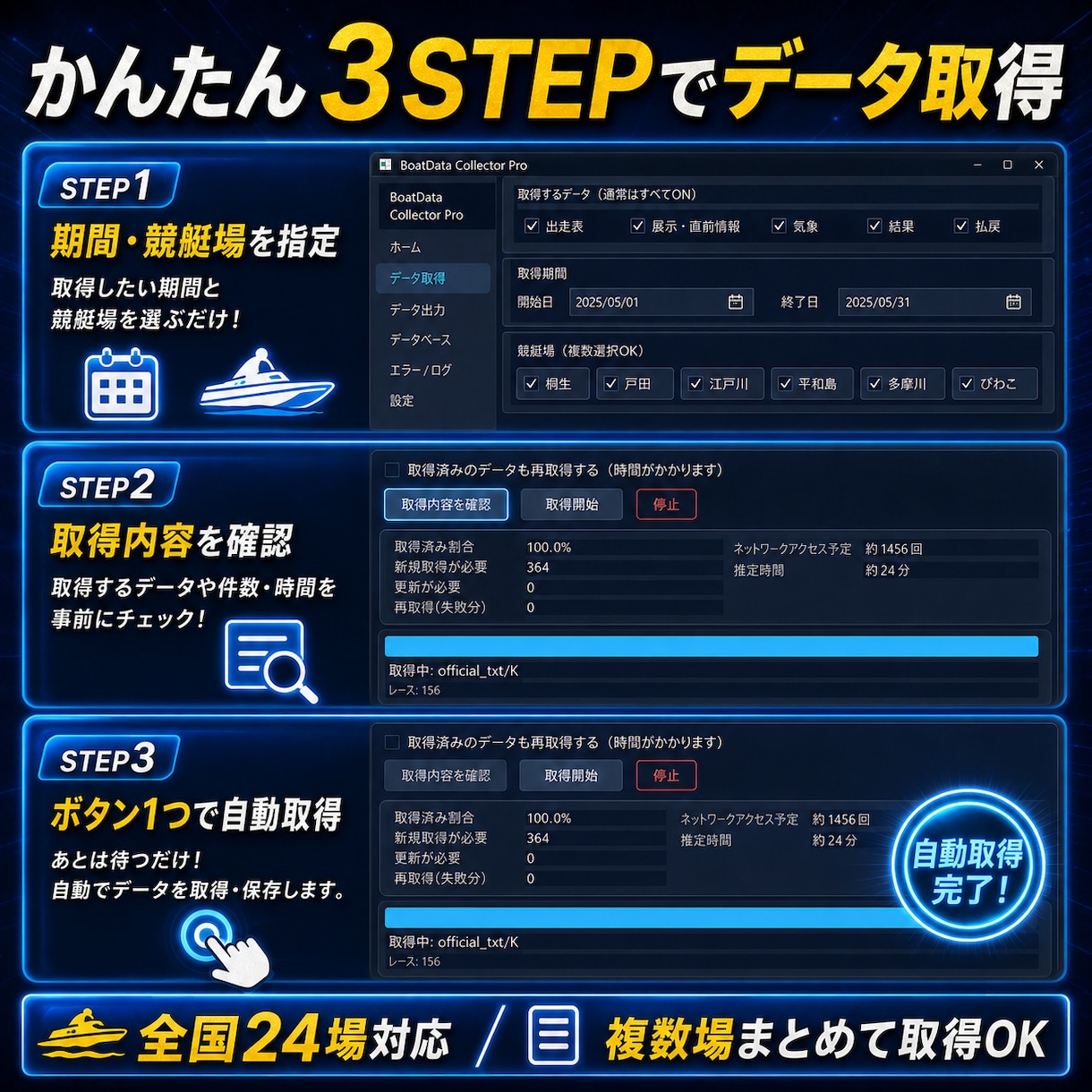 競艇の過去データを収集しExcel出力します 出走表・展示・結果・払戻までまとめてデータ化 イメージ6