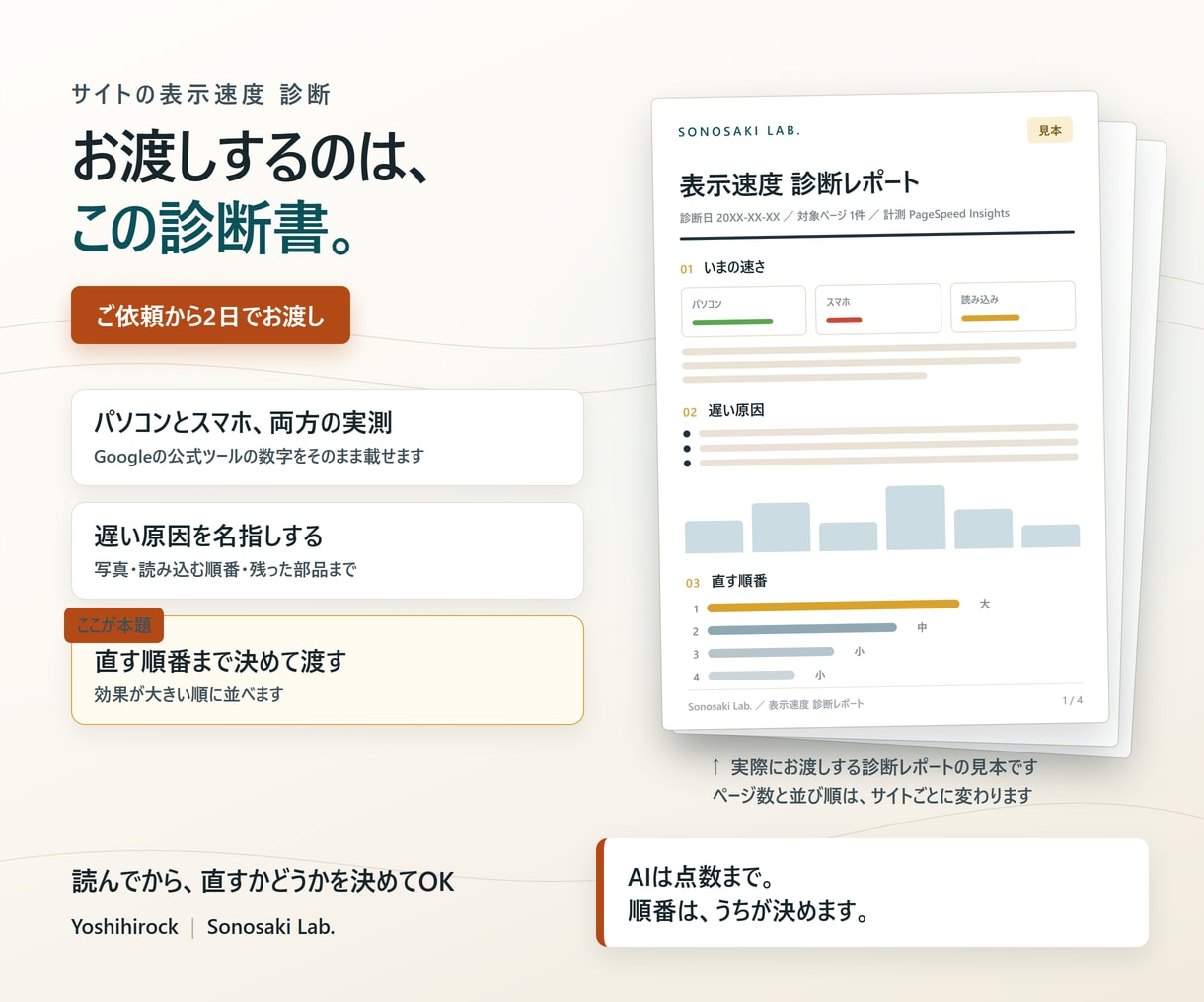 サイトの表示速度を診断・改善します 3,000円｜お客様は「重い」と言わずに帰っています イメージ4