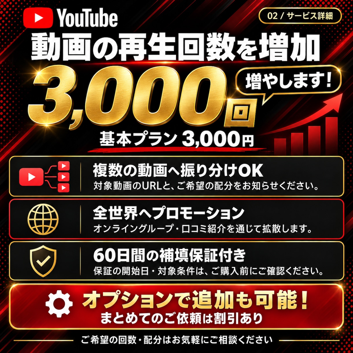 Youtubeの再生数を3,000回増やします おすすめ欄に載りやすく！安心の60日間の補填保証付きです。 イメージ2
