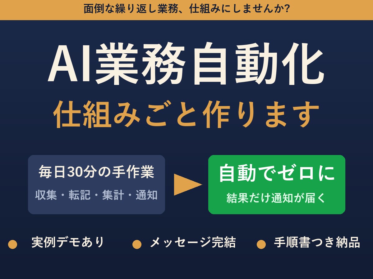 AIで繰り返し業務を自動化する仕組みを作ります 毎日30分の手作業、仕組み化でゼロに。実例デモあり イメージ1