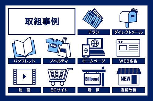 持続化補助金　申請書を作成します 申請だけでは意味がない!採択レベルの申請書を作成します。 イメージ4