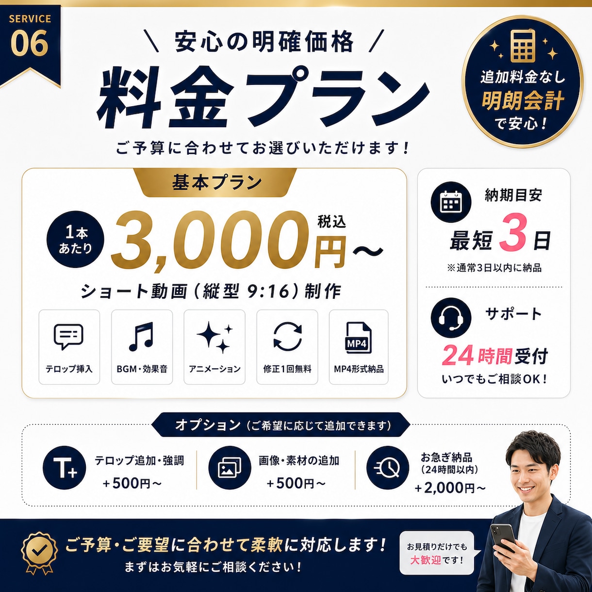 SNS用ショート動画を作成します 画像だけで魅力が伝わる動画を制作します イメージ6