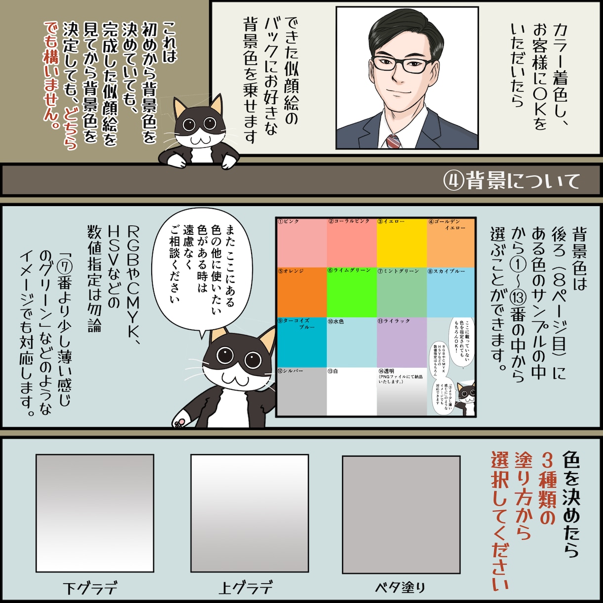 貴方のお顔を漫画・アニメ調の似顔絵を作ります リアルに寄せる・可愛く…など自由自在に注文通りに仕上げます。 イメージ4