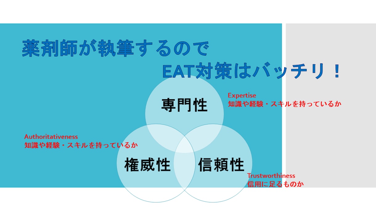 医療の専門家が本当に正しくて読まれる記事執筆します SEO◎薬機法医療法◎薬剤師ライターが根拠に基づいた記事作成 イメージ2