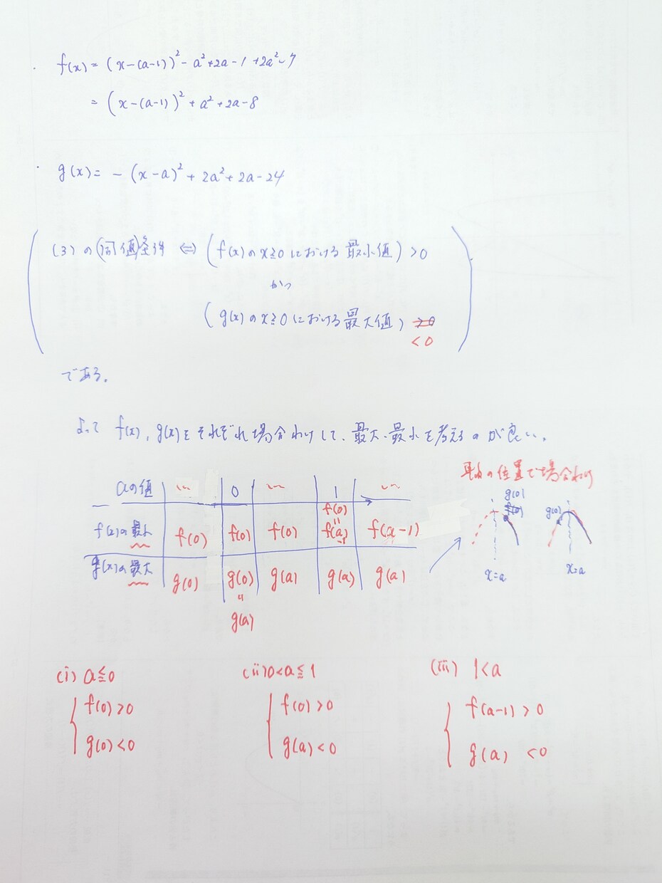 中学、高校生のための普段の数学学習指導承ります 〜数学のお困りの部分をオンラインレッスンで解消します。 イメージ3
