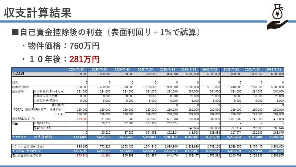 投資用マンションの10年後の収支を計算します 不動産のURLを送るだけでOKです。5日以内にご納品します イメージ6