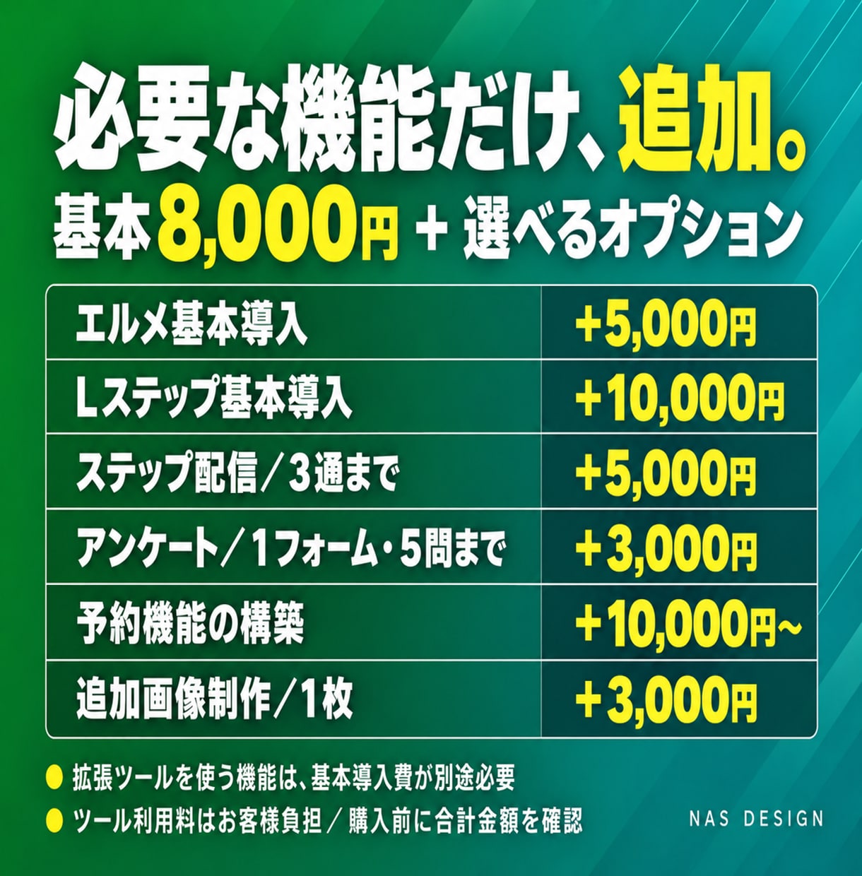 LINE公式アカウントの初期設定・構築を代行します リッチメニュー制作込み｜8,000円で使える状態に イメージ4
