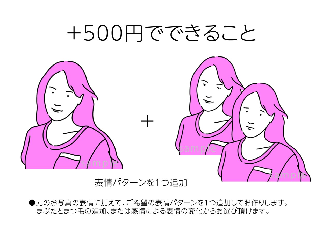 人物、動物のシンプルなアイコンをお描きします SNSやビジネスシーン、プレゼントなどにいかがでしょうか！ イメージ7