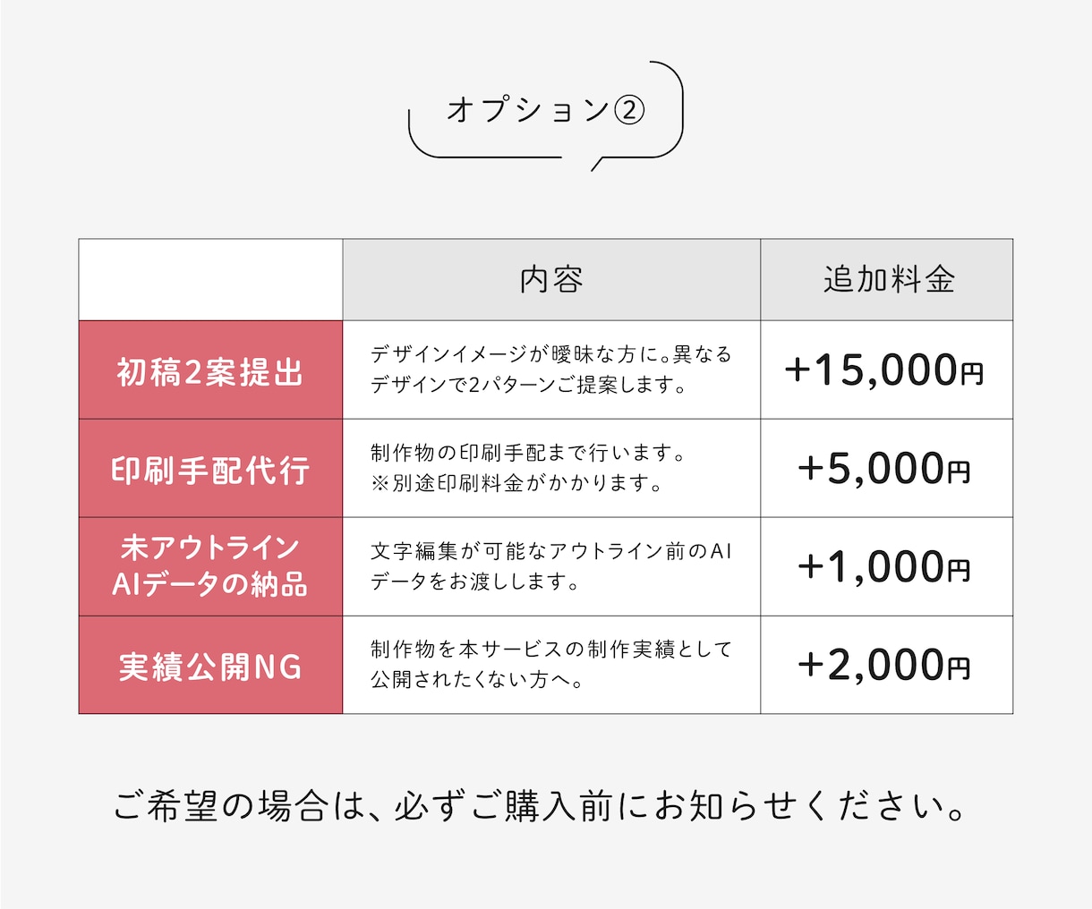 初稿最短3日！高品質で伝わるデザインをお届けします 納得いくまで修正可★高品質なチラシ・リーフレットを短期納品！ イメージ9
