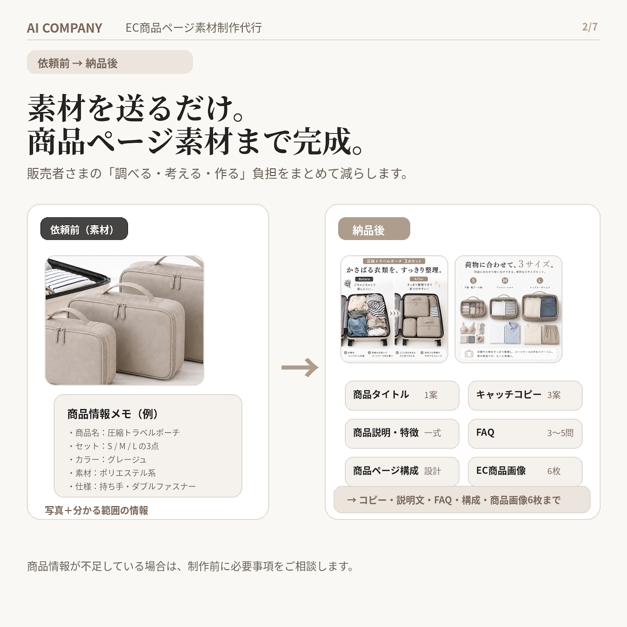 競合調査からEC商品ページ素材を一括制作します 調べる・考える・書く・デザインするをまとめてお任せ イメージ2