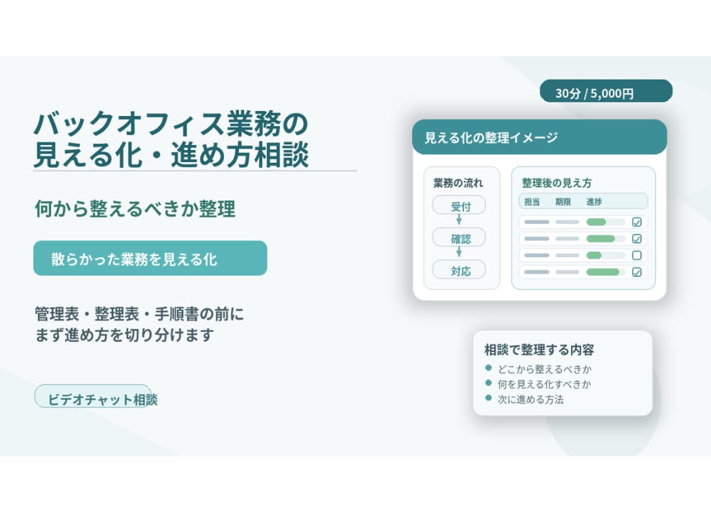 バックオフィス業務の見える化・進め方相談を承ります 散らかった業務を、何からどう整えるべきか整理します。 イメージ1