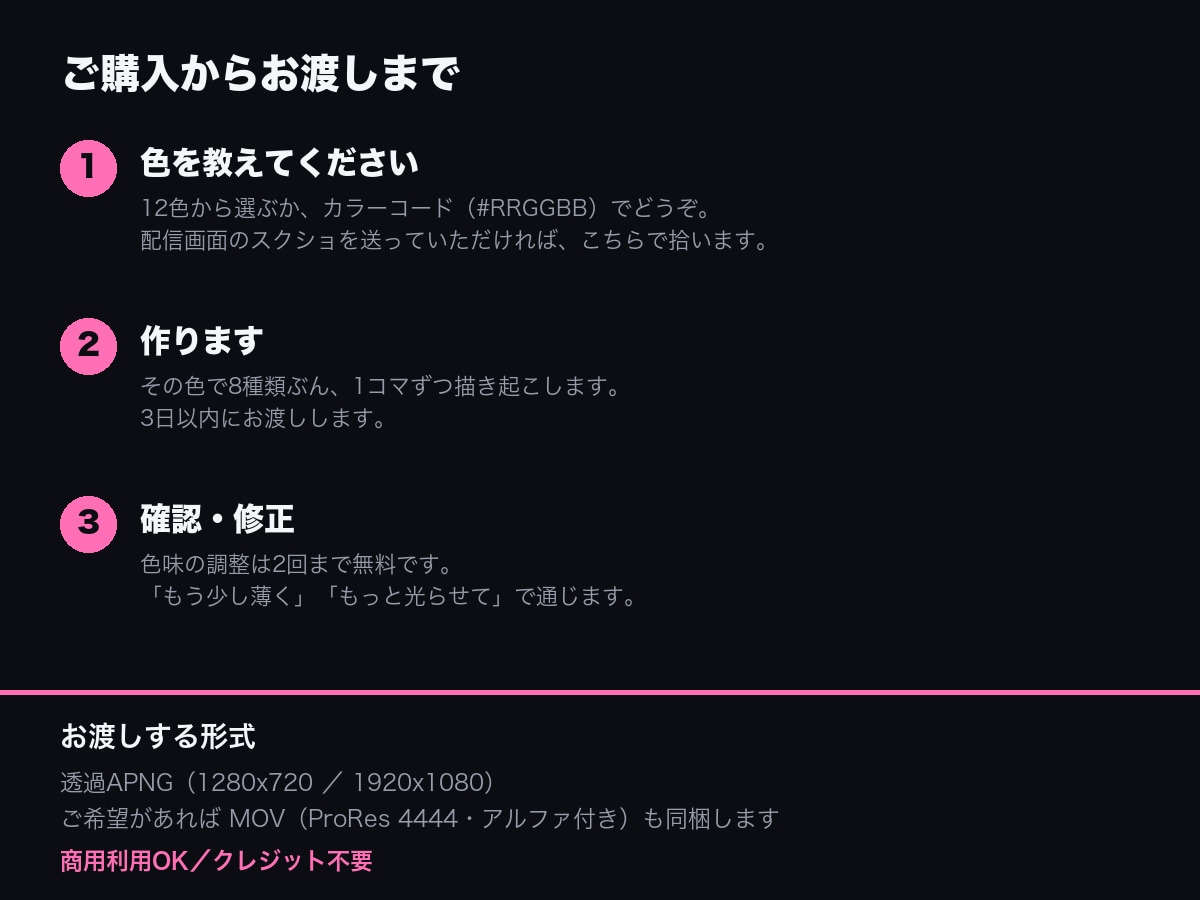 配信用の動くエフェクトをあなたの色で作ります OBS用の透過ループ素材／12色／生成AI不使用 イメージ1