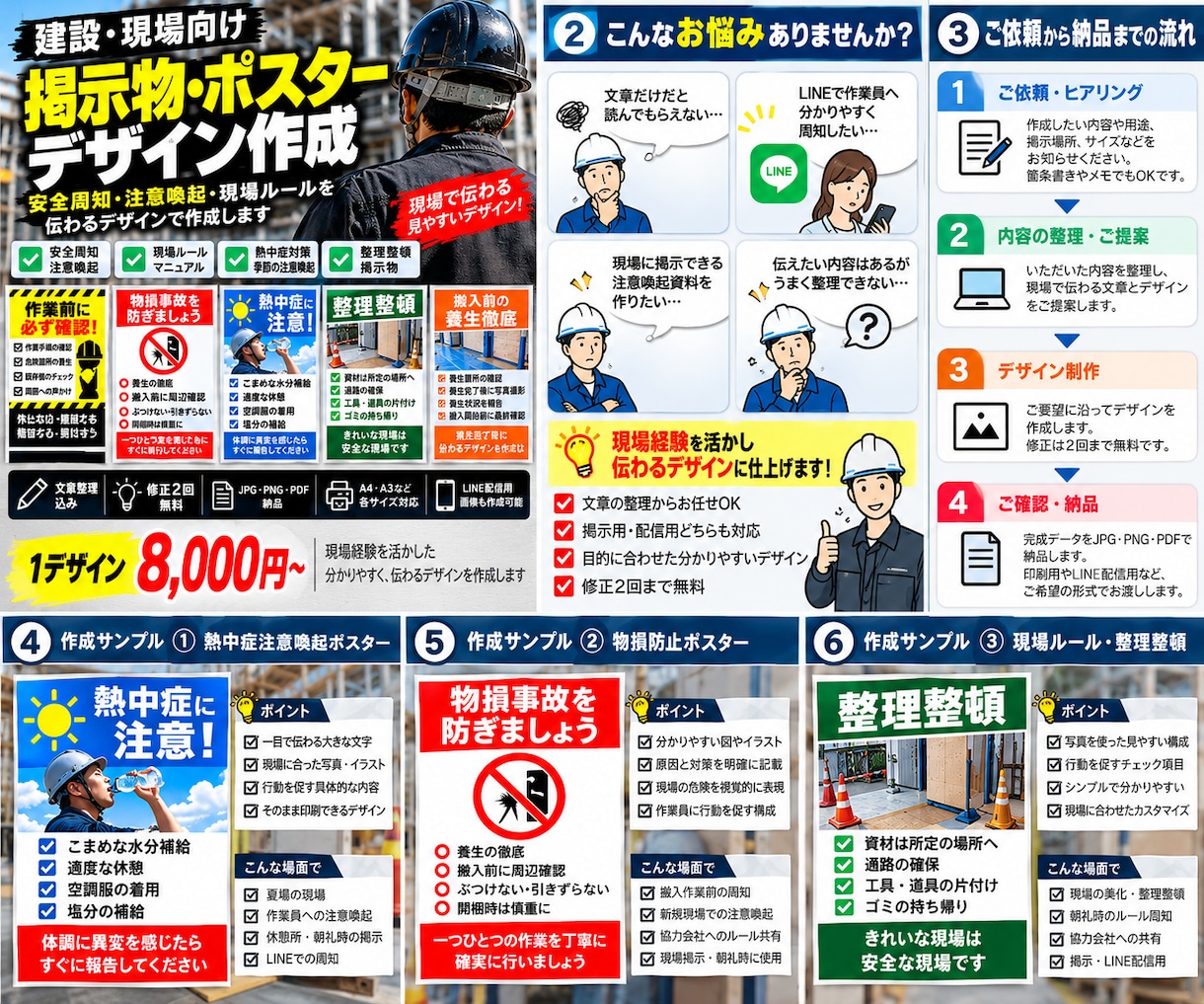 建設業・現場向けの安全周知画像を作成します 注意喚起・安全ルールを、現場で伝わる画像に仕上げます イメージ3