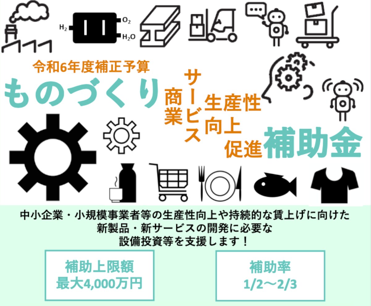 ものづくり補助金【交付申請＆実績報告】お助けします 補助金専門家による確実な”補助金受給まで”の安心代行サービス イメージ5