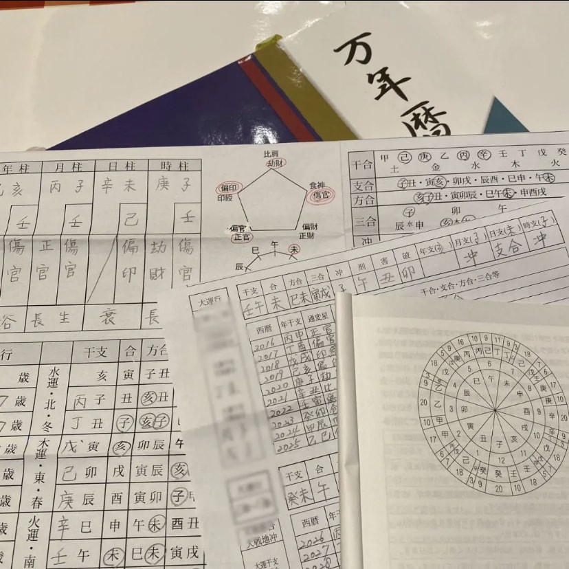 家族の幸せを占い、丁寧に家族円満のアドバイスします パートナーの事でも子どもの事でも両親の事でもOKです！ イメージ2