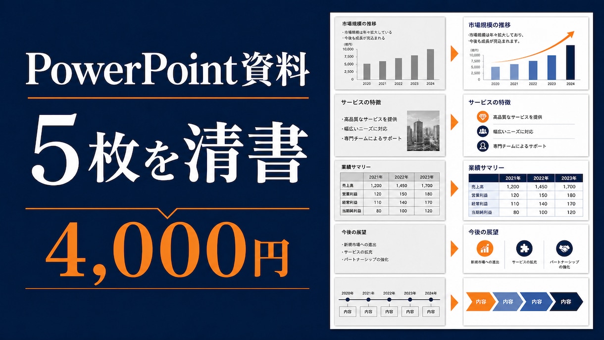 PowerPoint資料5枚を読みやすく清書します 文章と数字は変えず余白・配置・書式を整えます イメージ1