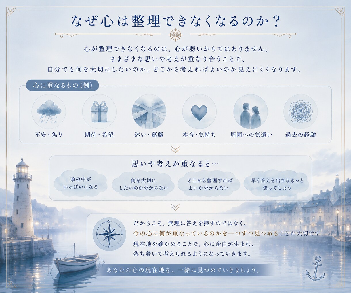 心の整理・不安｜心の現在地を映す航海図を届けます 何に悩んでいるのか、まだ言葉にならなくても大丈夫。 イメージ3
