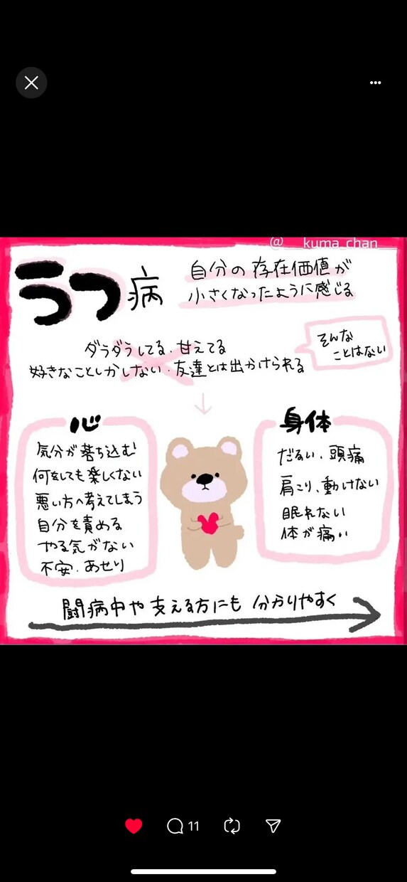色んな話を聞きます 愚痴でも嫌だったことでもなんでもどうぞ♪ イメージ1