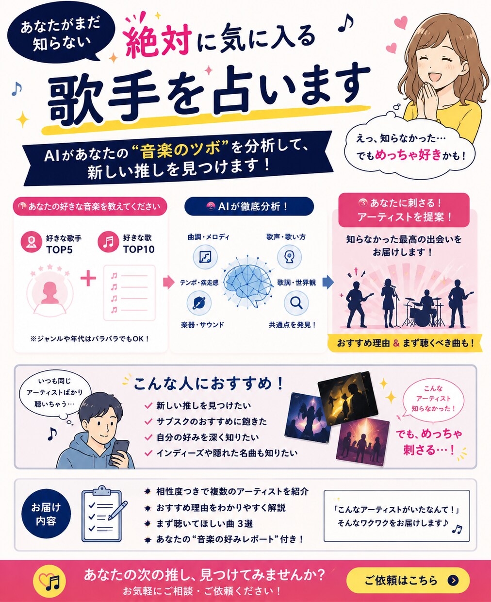 あなたがまだ知らない「最高の歌手」を占います 新しい音楽を聴きたいが、刺さる歌手に出逢えないお悩みを解決！ イメージ1