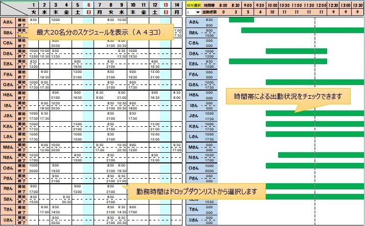 シフト管理表を作成します 最大20名分のシフト表示と当日の勤務状況をチェックできます。 イメージ1
