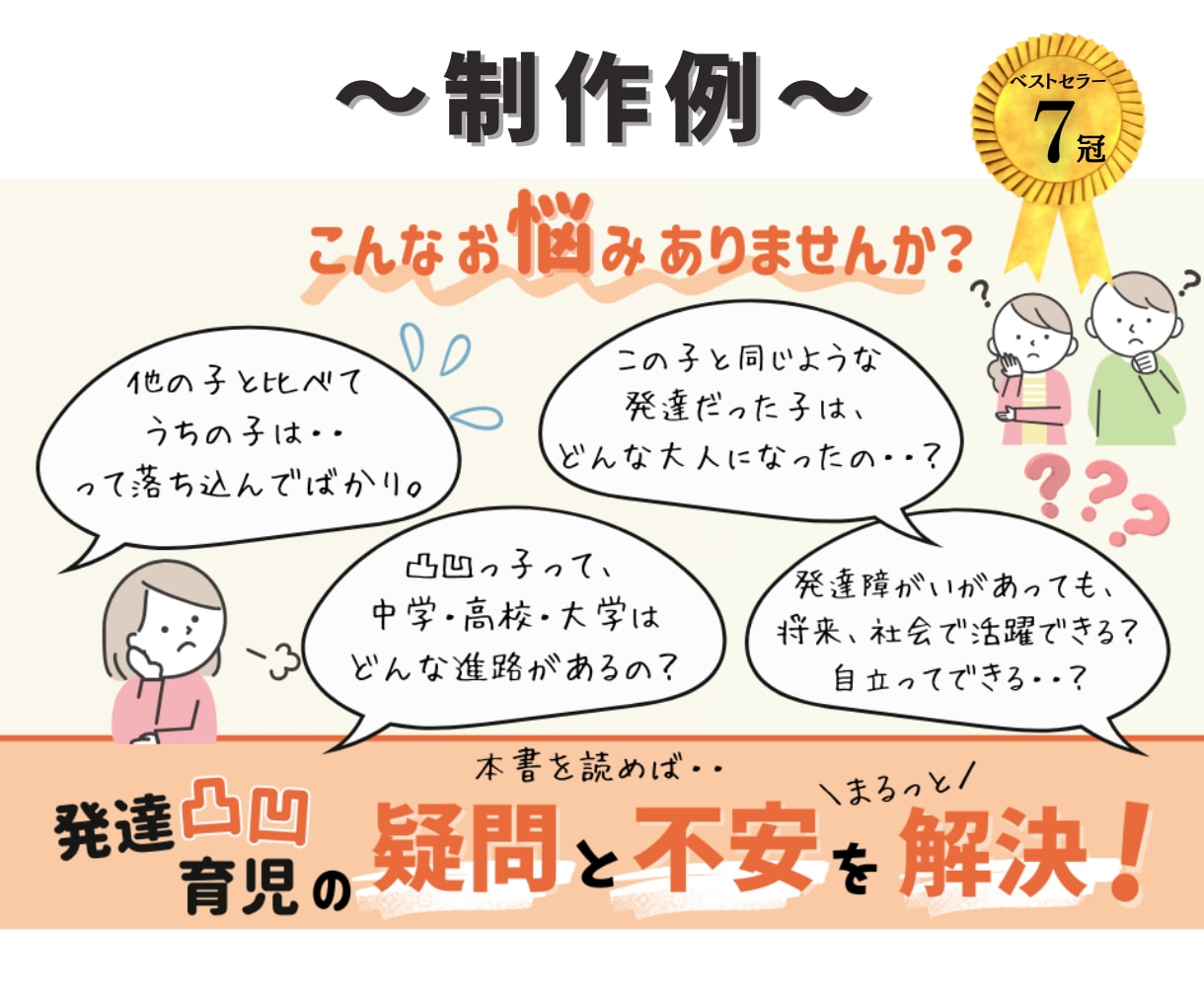 Kindle出版のA＋コンテンツ作成します ベストセラー7冠の実績あり！本の魅力を引き出し、読まれる本へ イメージ2