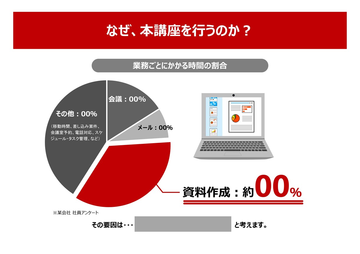 初心者歓迎‼　企画書・資料作成の作り方教えます パワーポイントを使った企画書・資料作成の基礎 イメージ2