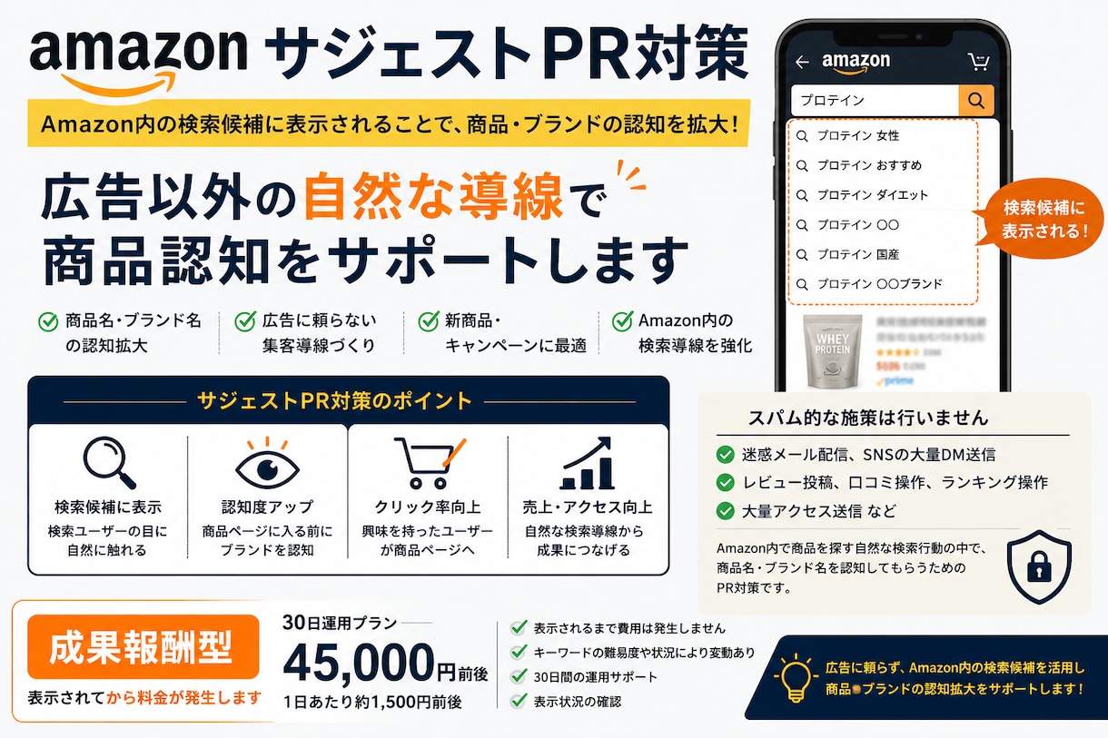 AmazonサジェストPR対策を行います Amazon検索候補から商品認知を支援 イメージ1