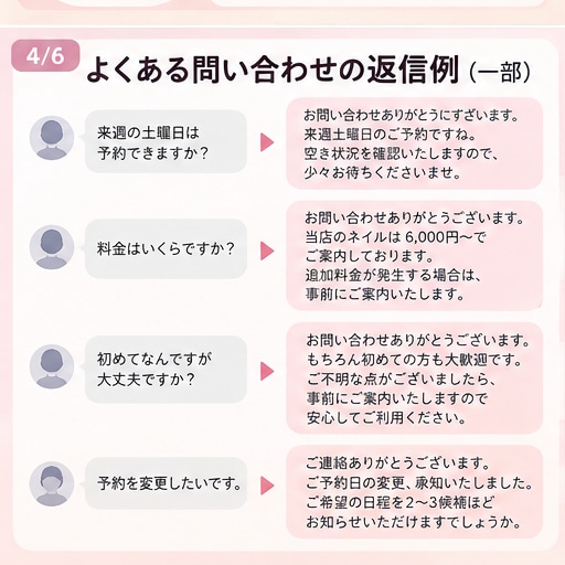 LINE・DM用AI返信テンプレを作ります あなた専用♪返信文を考える時間をラクにします イメージ4
