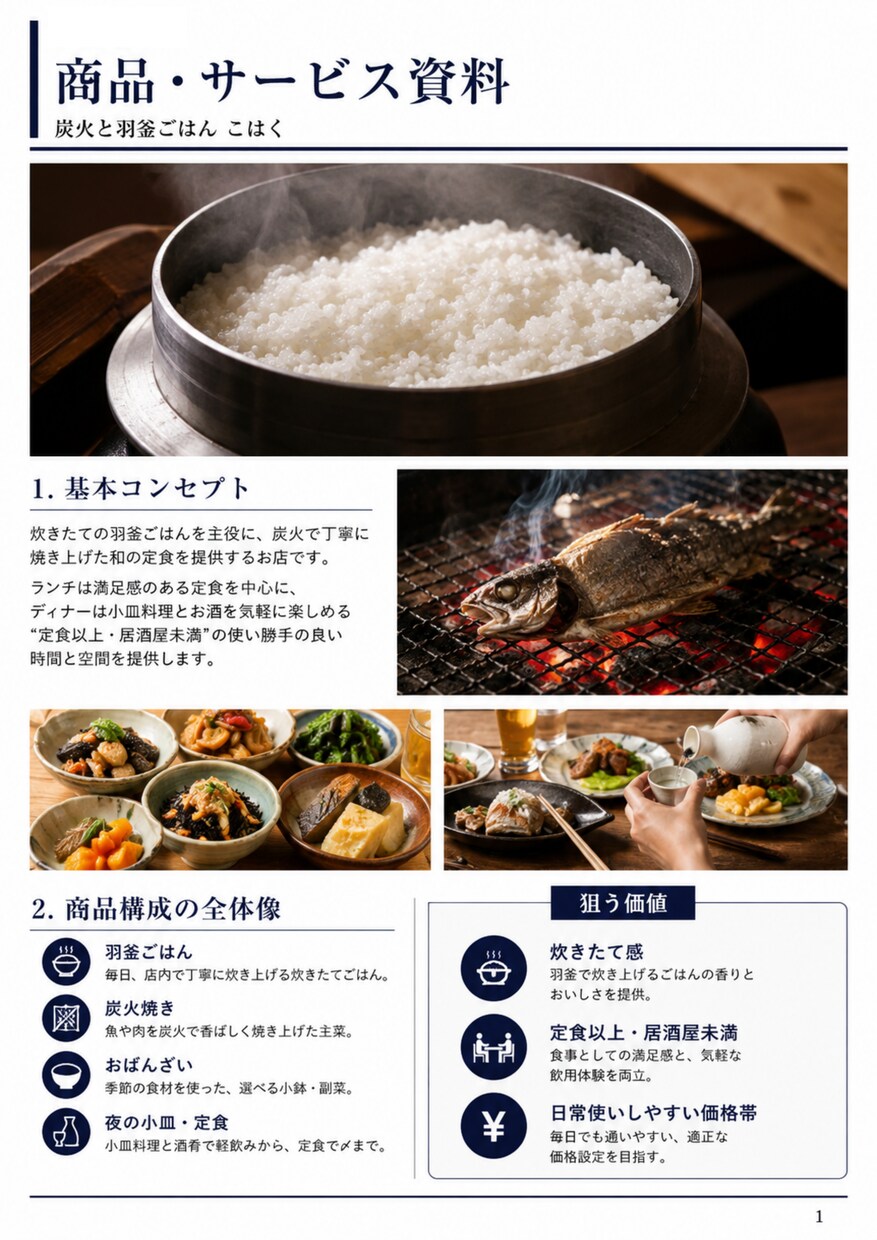 飲食店専門｜融資申請に使える事業計画書を作成します 事業計画・収支計画・開業資金計画を一括作成 イメージ10