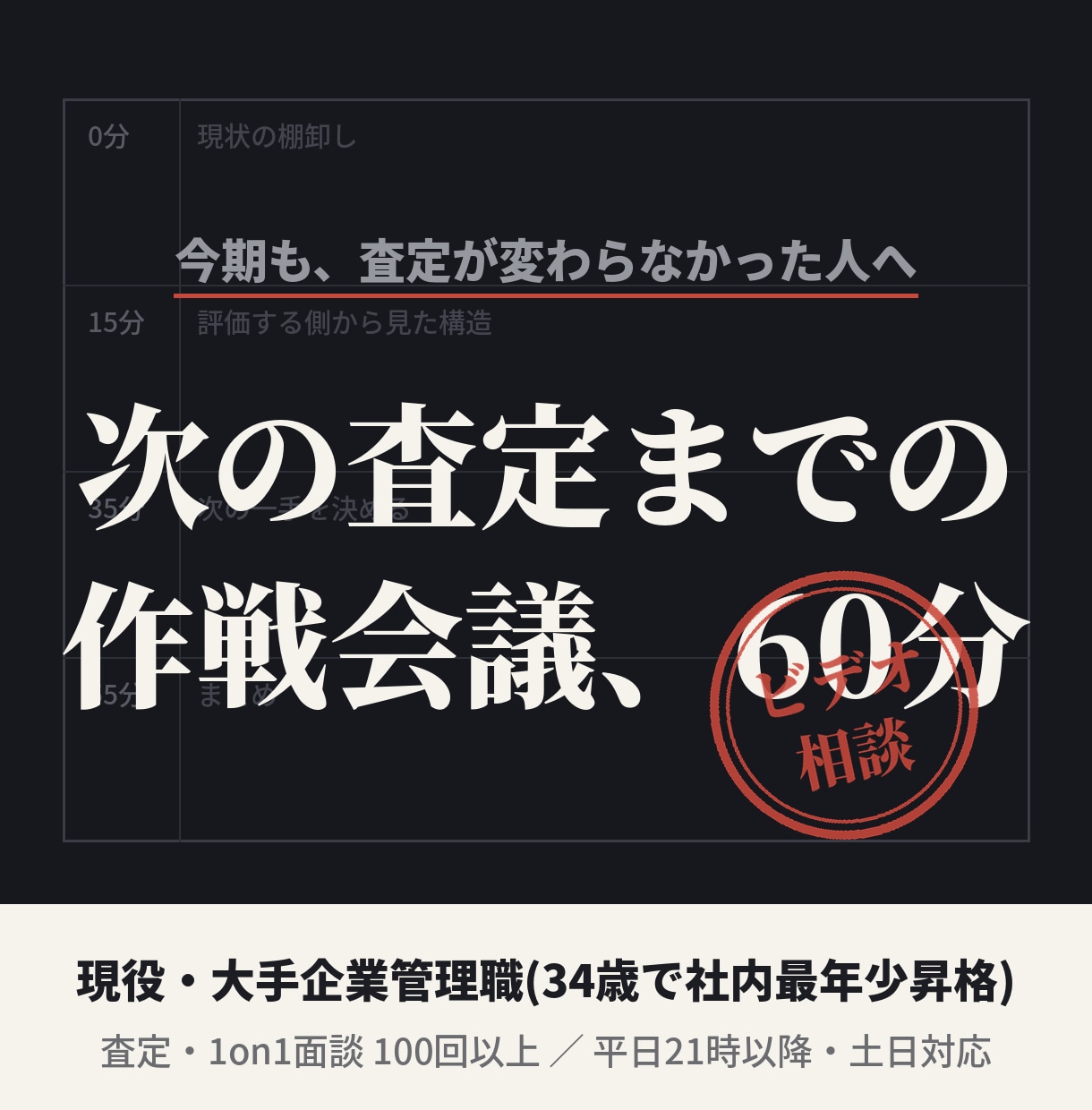 次の査定までの作戦、評価する側と立てます 60分で査定の現在地と次の一手を言語化。現役管理職が壁打ち イメージ1