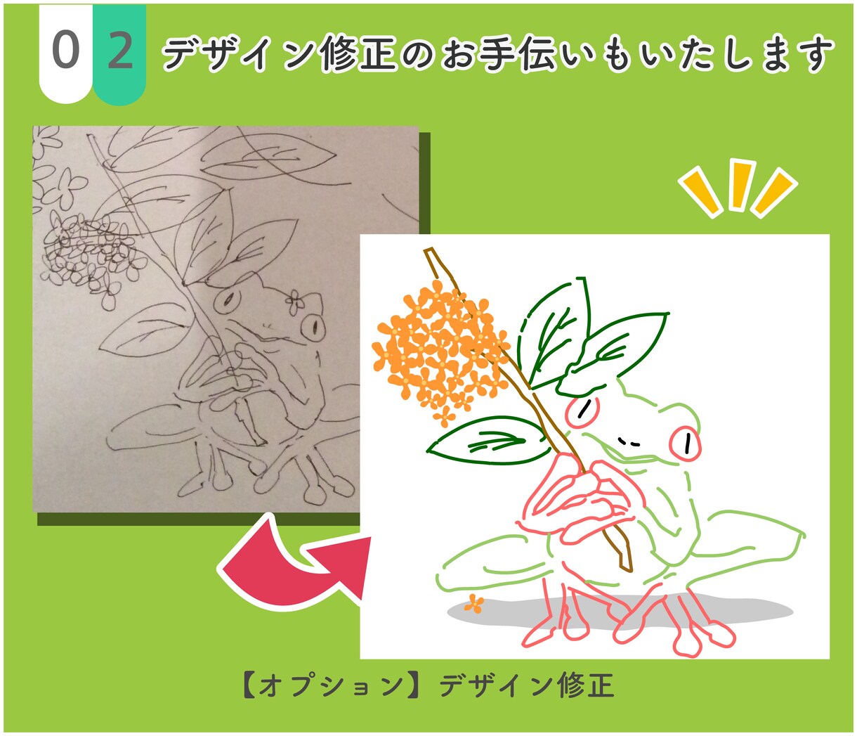 手描きイラスト・画像データをAIデータ化します AI形式にするとwebやチラシ、グッズにも使いやすく！ イメージ3