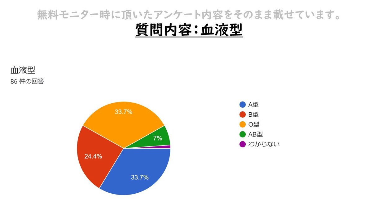 手に昇り龍のあるノリックがあなたの手相を見ます 楽しい会話につながる手相のワンポイントアドバイスもお楽しみに イメージ5