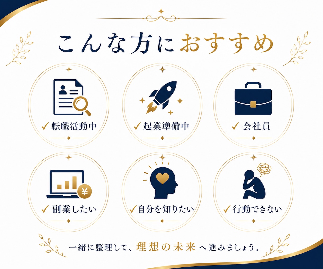 限定最安値！算命学であなたの働き方を整理します 【販売数10名まで最安値でご案内】働き方・稼ぎ方鑑定 イメージ8