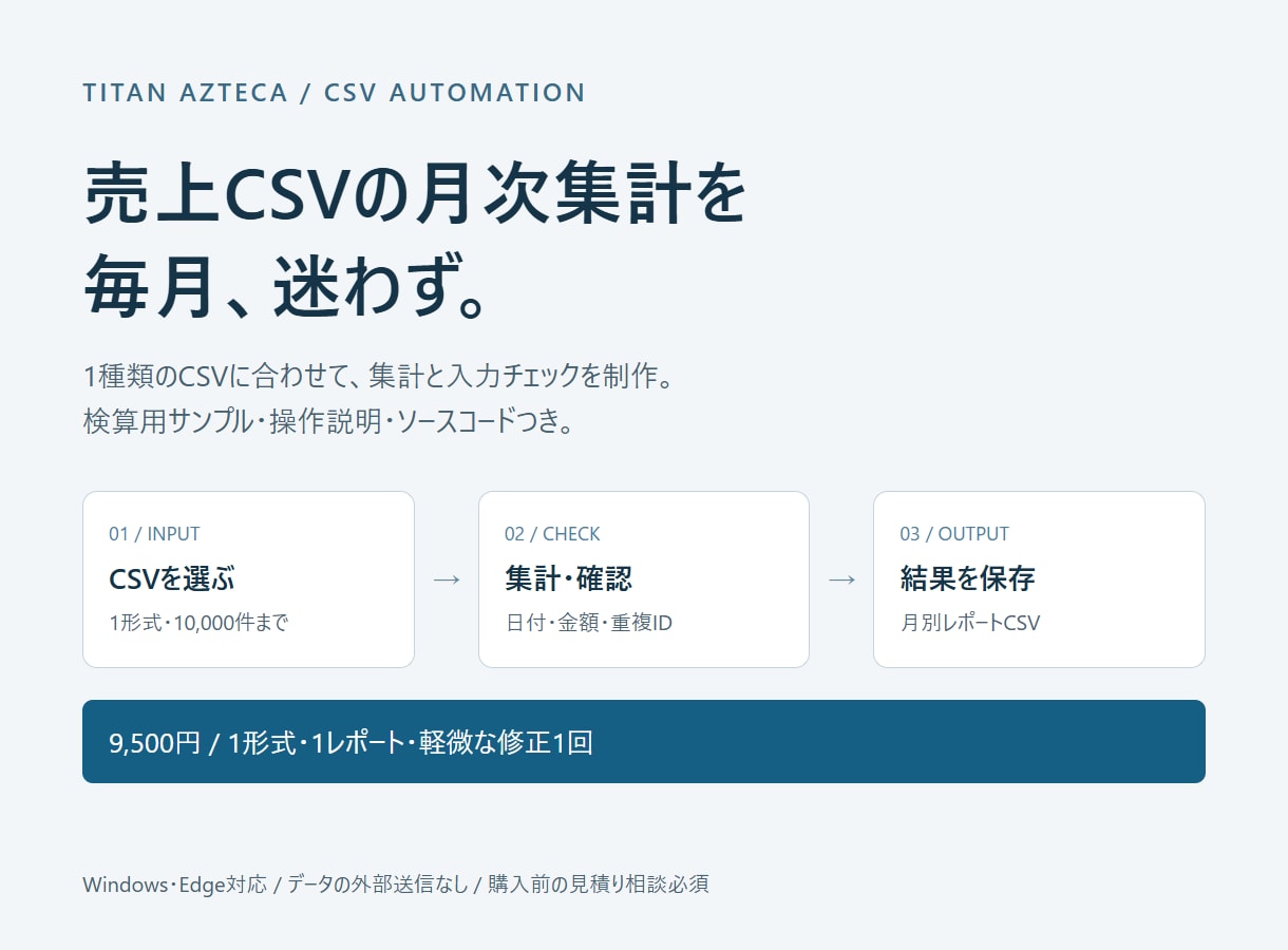 売上CSVの月次集計を手作業から自動化します 1種類から。重複チェック・検算・操作説明つき イメージ1