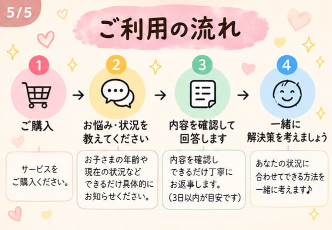 育児のちょっとした悩み相談にのります 子育てのモヤモヤを気軽にお話しください イメージ5