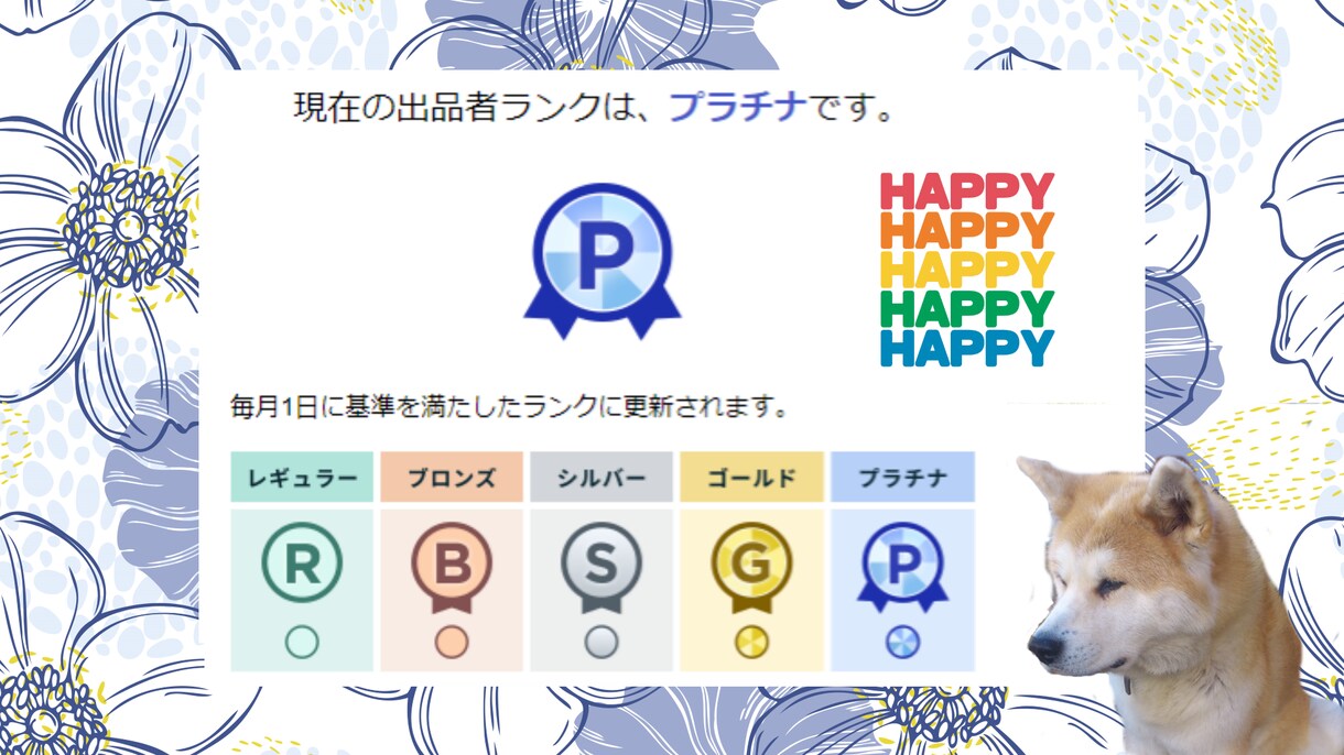 現役キャリコンと採用面接特訓!自己実現を応援します あなたの魅力や強みを伝え、内定を勝ち取る準備を整えましょう♪ イメージ9