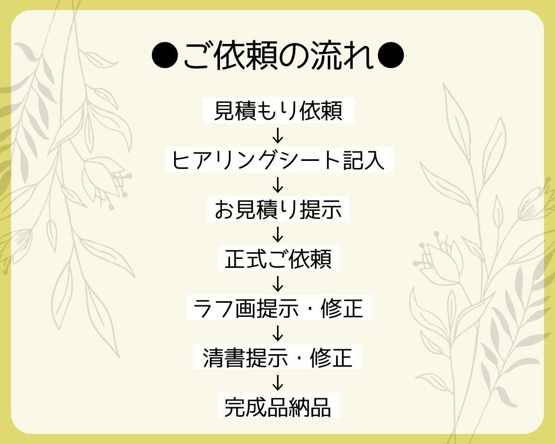 プレゼントに！飾れるおしゃれな似顔絵アート描きます 特別なギフトをお探しの方へ！お祝い・記念日・成長記録に◎♪ イメージ9