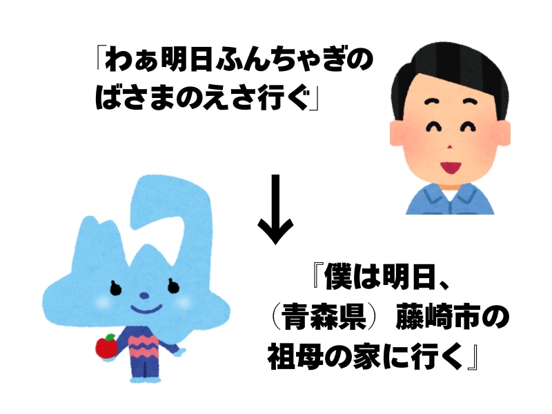 今すぐOK！津軽弁翻訳します ネイティブ対応！本場の津軽弁翻訳！ イメージ3